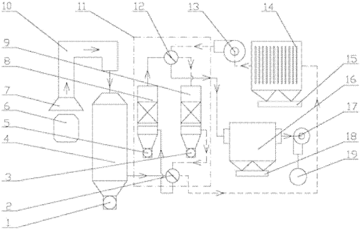 Process and device for recycling flue gas afterheat of electric furnace