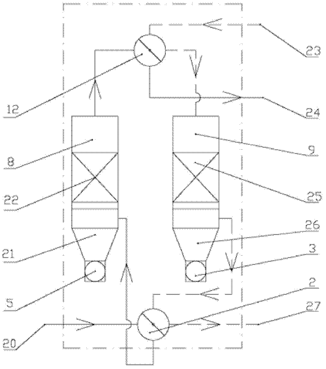 Process and device for recycling flue gas afterheat of electric furnace