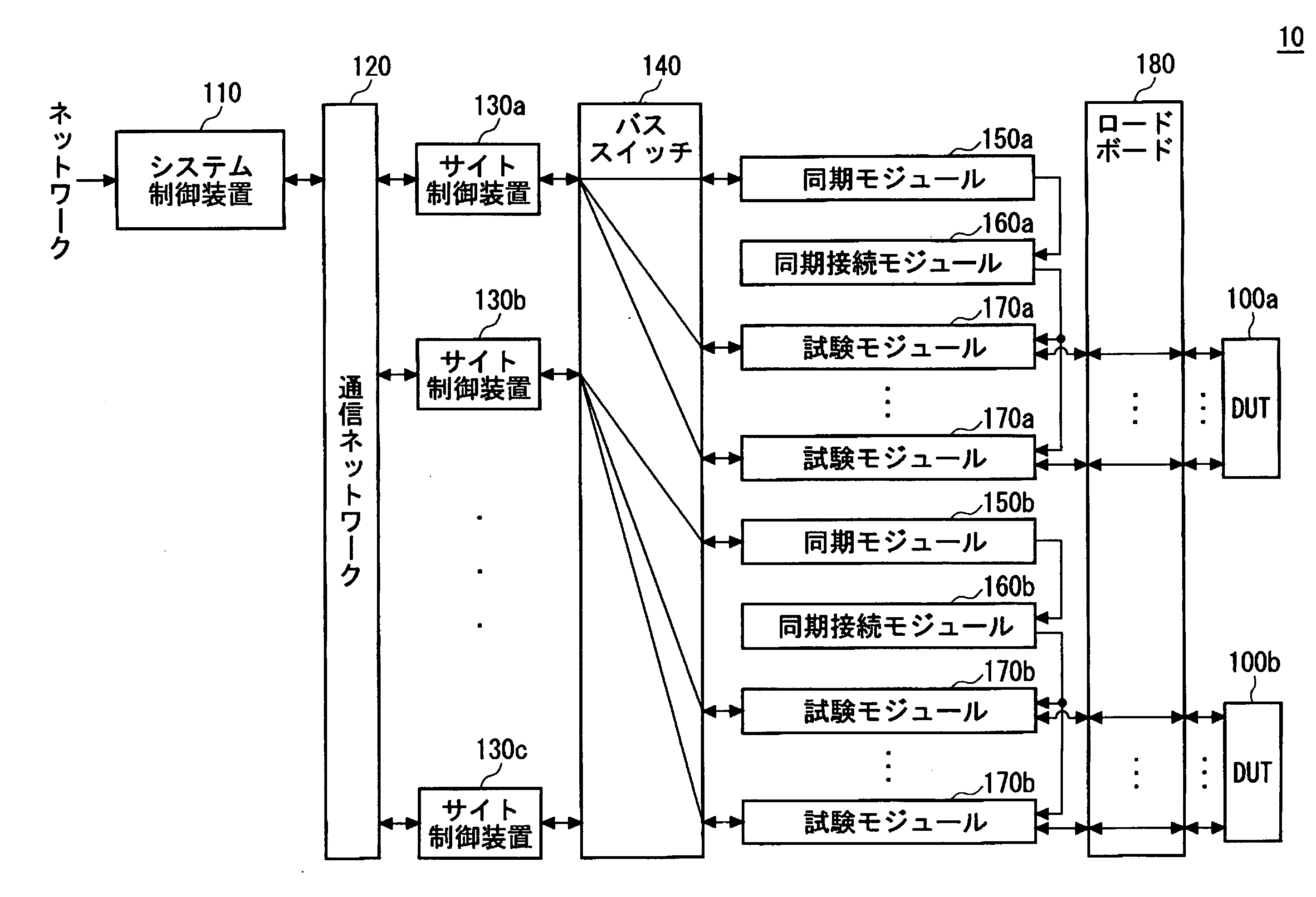 Diagnostic program, a switching program, a testing apparatus, and a diagnostic method