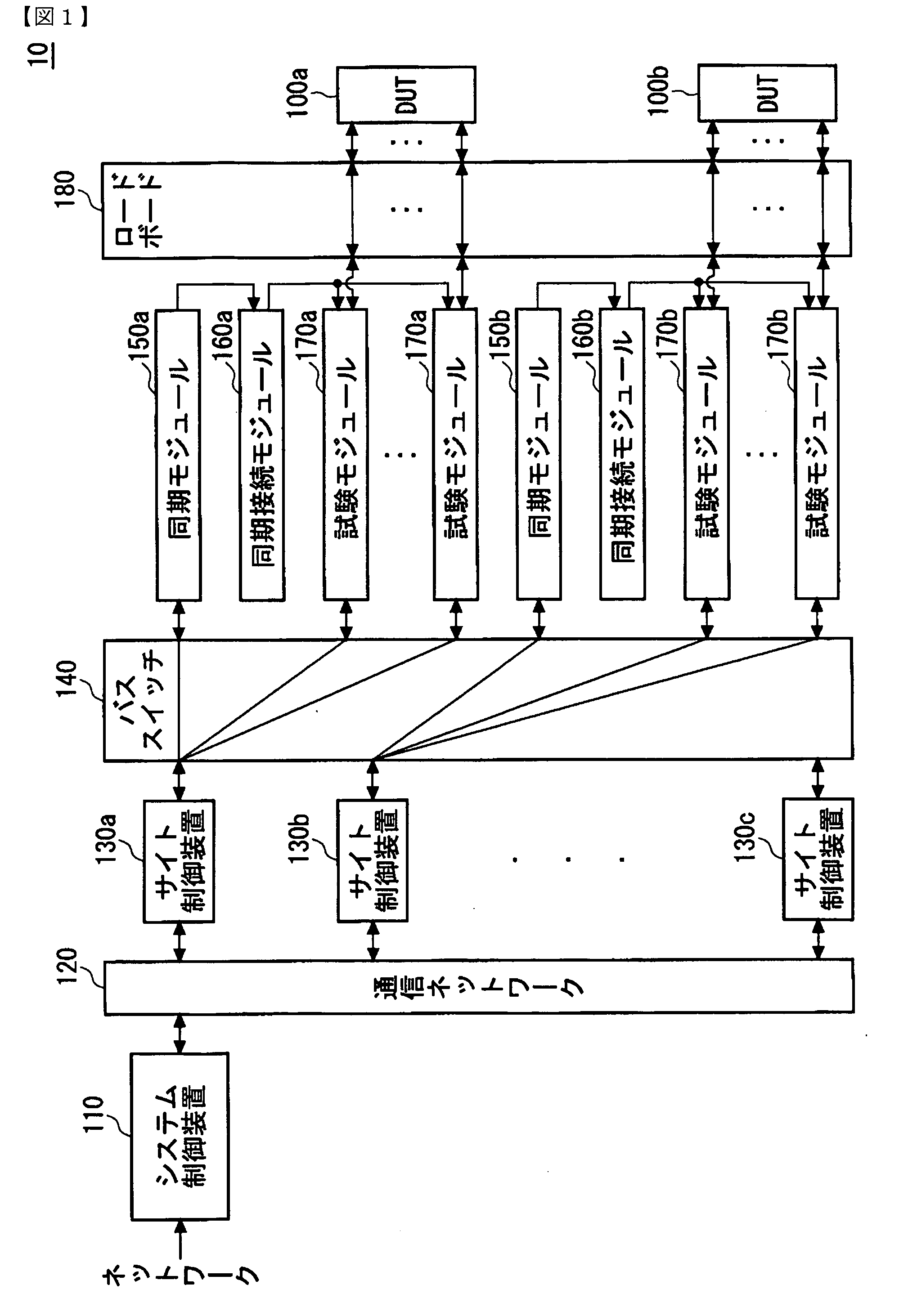 Diagnostic program, a switching program, a testing apparatus, and a diagnostic method