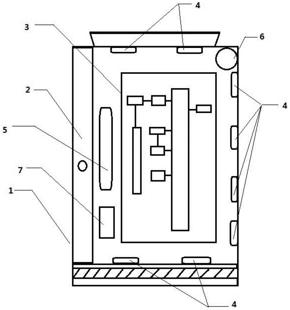 Power distribution cabinet with temperature and humidity control functions