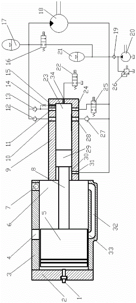 A hydraulic free piston engine