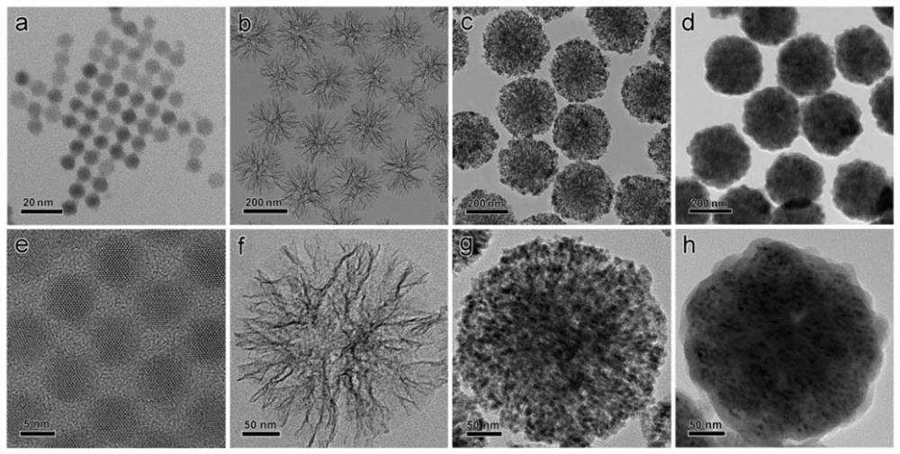 Preparation of near-infrared quantum dot assembly structure