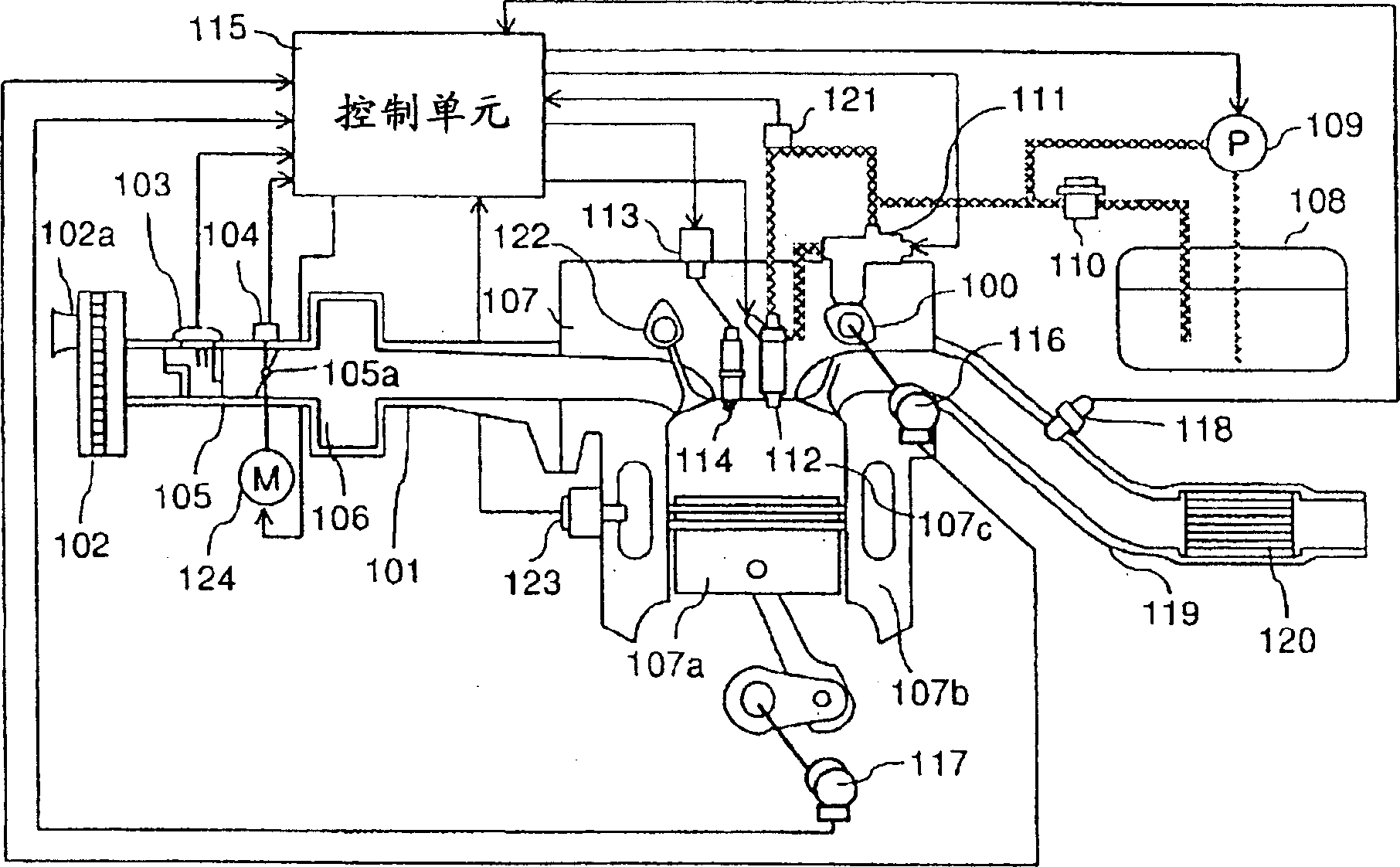 Starting control device for vehicle