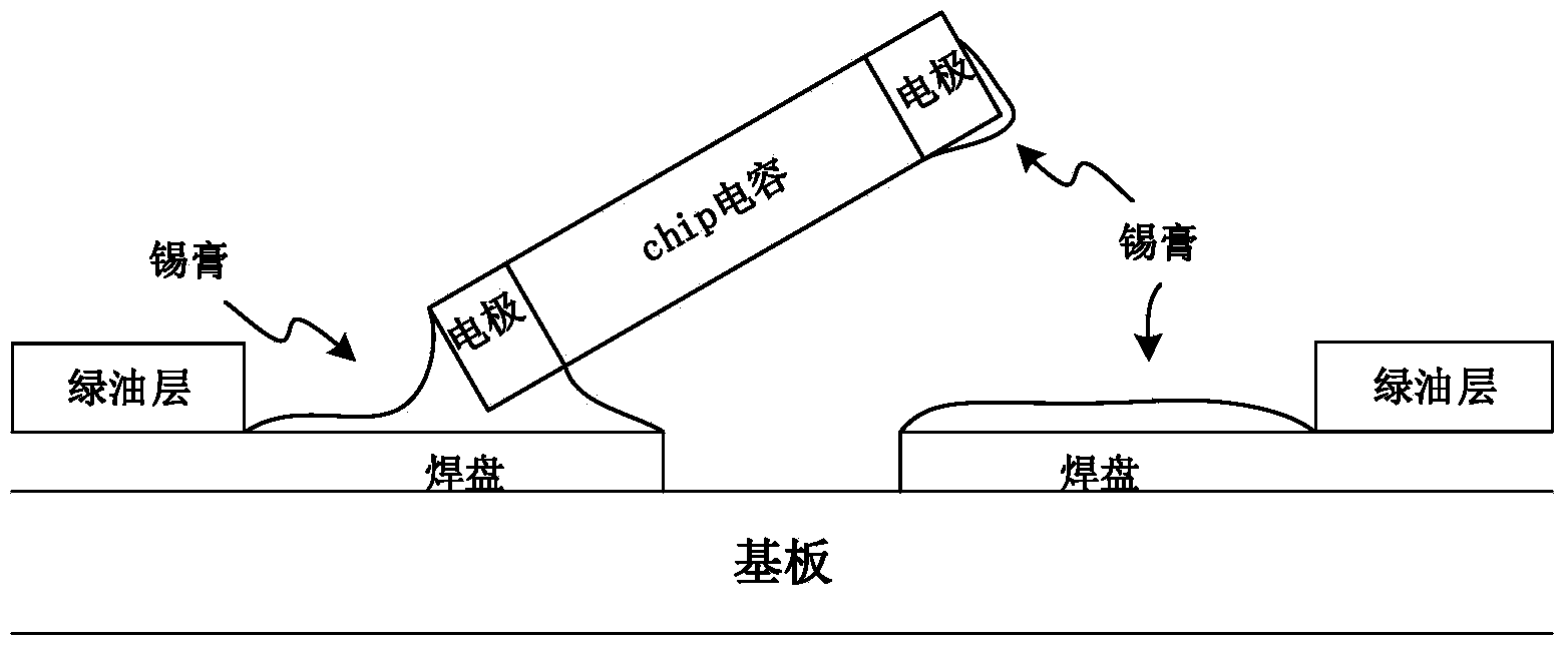 Bonding pad structure of SMT component, installation method and circuit board