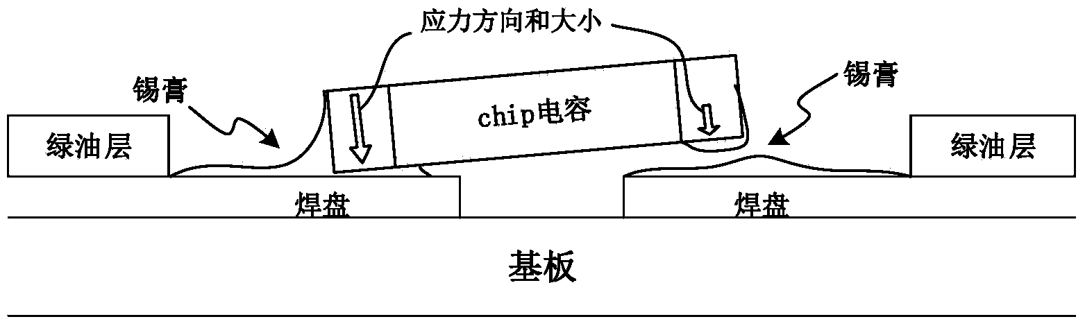 Bonding pad structure of SMT component, installation method and circuit board