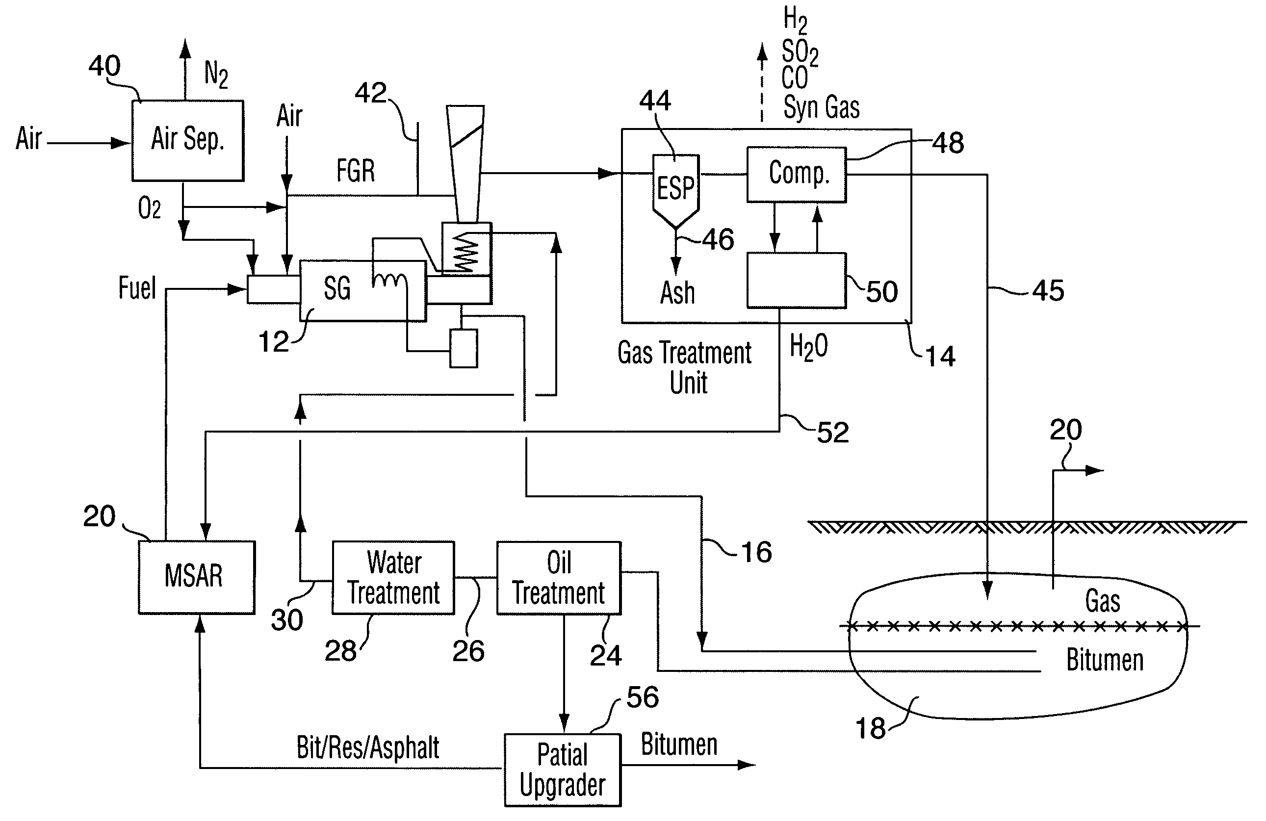 Flue gas injection for heavy oil recovery