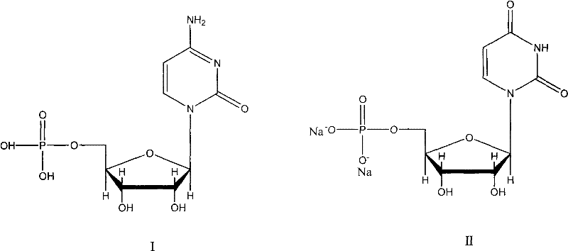 New method for synthesizing uridylic acid disodium