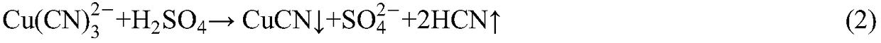 Method for purifying thiocyanate ions in cyanide-containing wastewater by means of flocculation and sedimentation