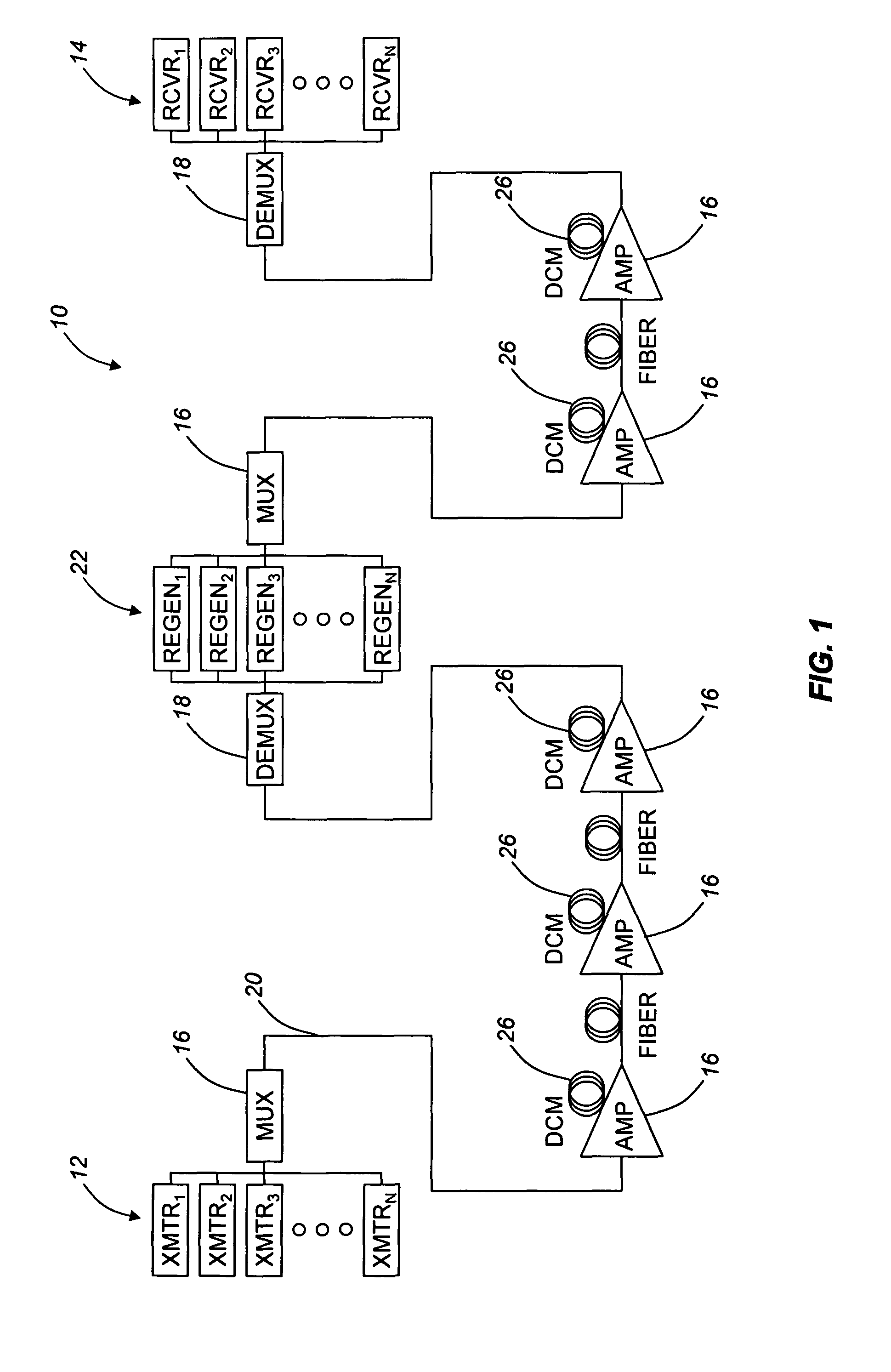 All-optical regenerator and optical network incorporating same