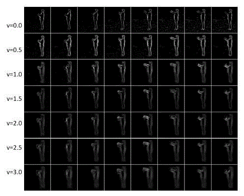 Behavior recognition method based on sparse spatial-temporal characteristics