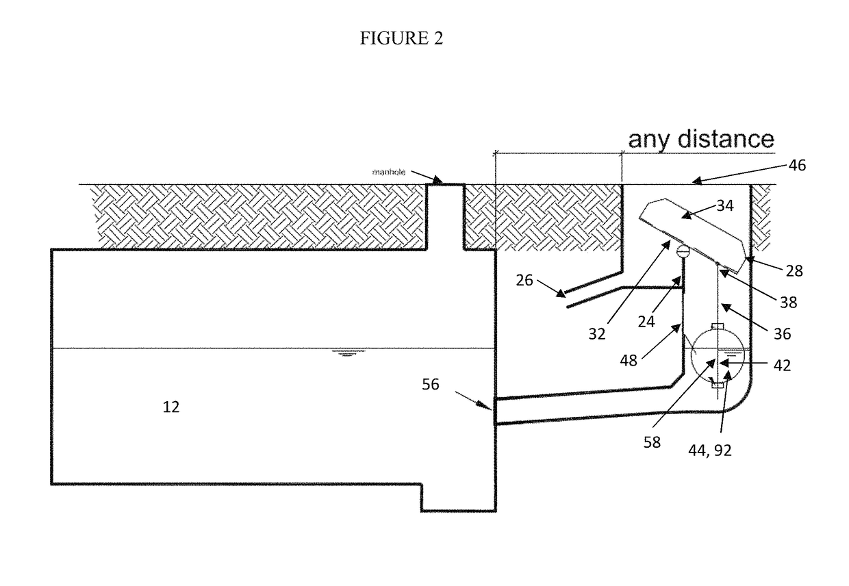 Tilt diverter to control storm-water