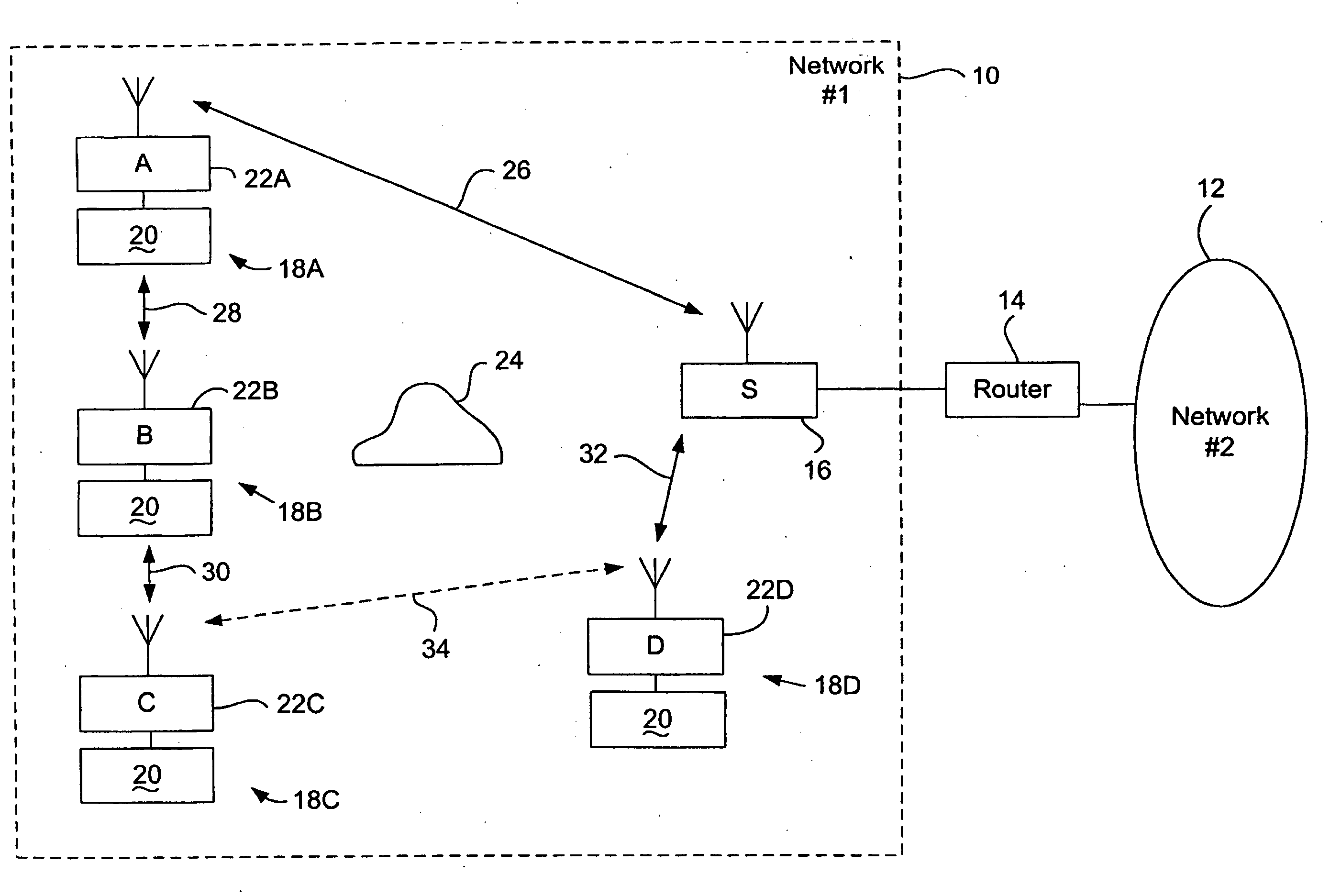 Wireless network system and method for providing same