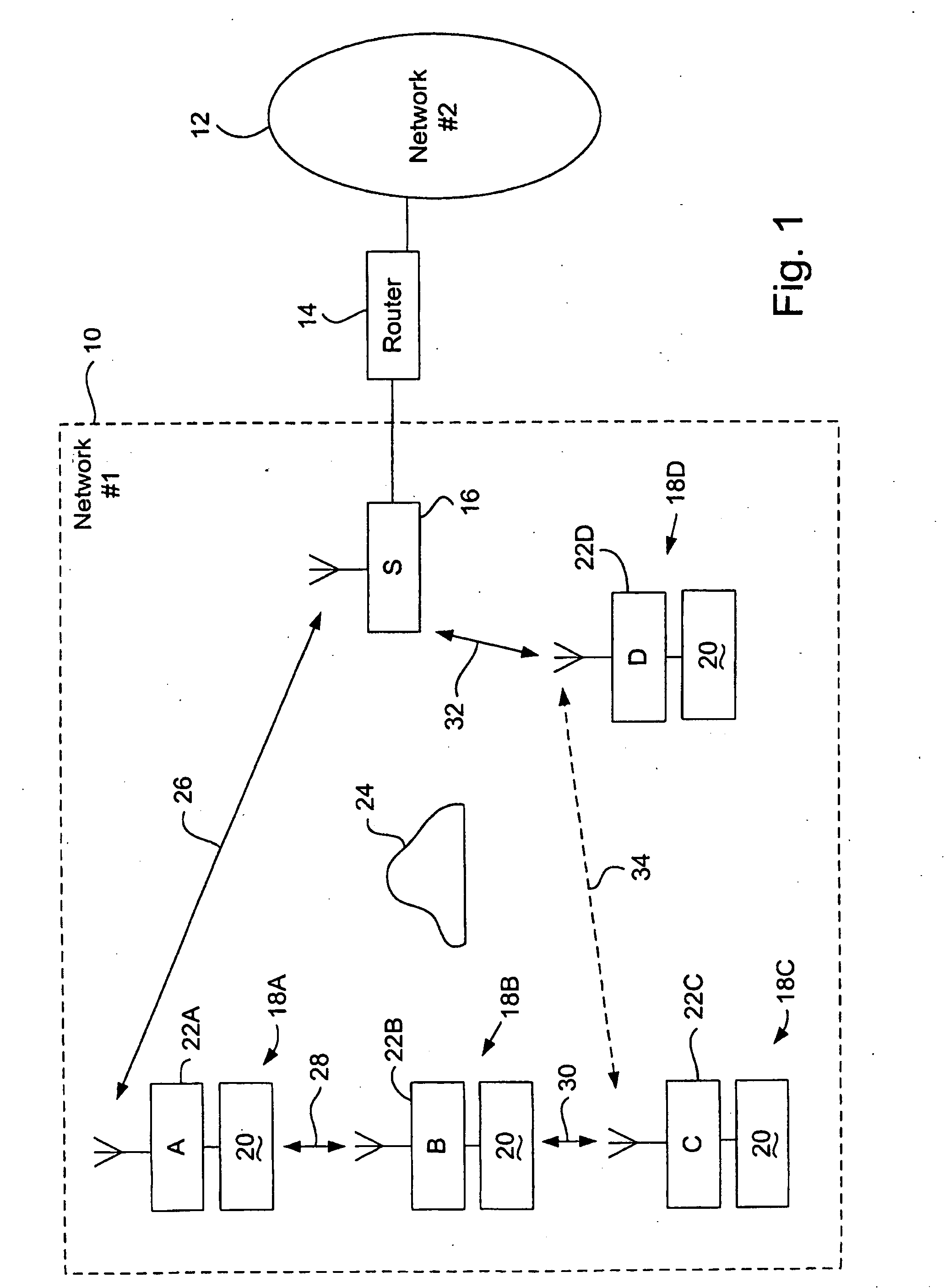 Wireless network system and method for providing same