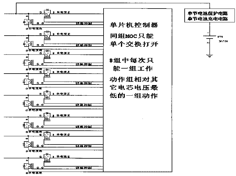 Power battery balance charging method and power battery balancing circuit