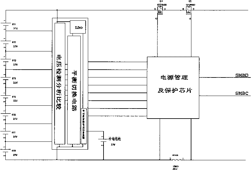 Power battery balance charging method and power battery balancing circuit