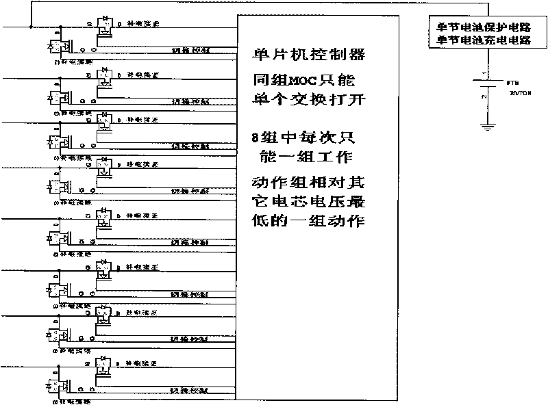 Power battery balance charging method and power battery balancing circuit