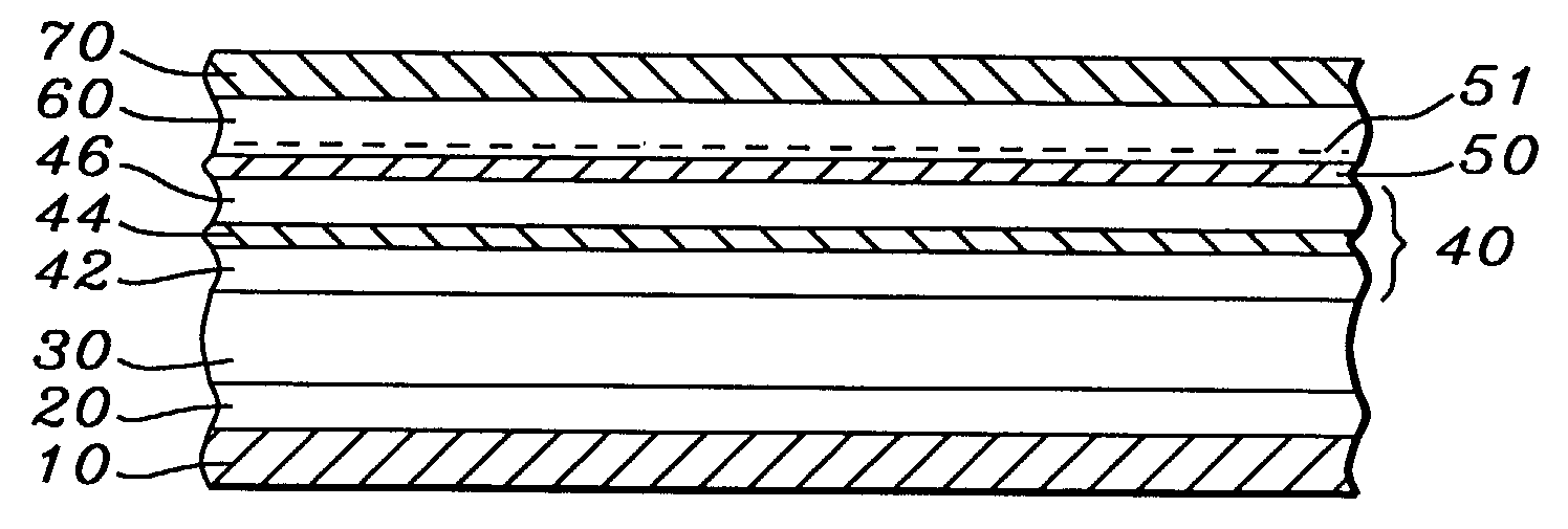 Method of fabricating novel seed layers for fabricating spin valve heads