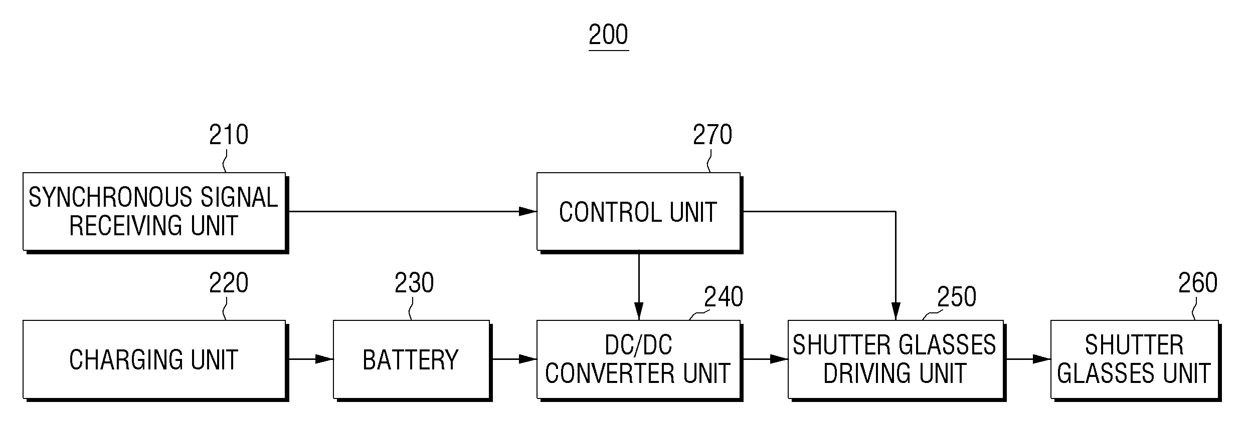 Glasses apparatus and power supply apparatus