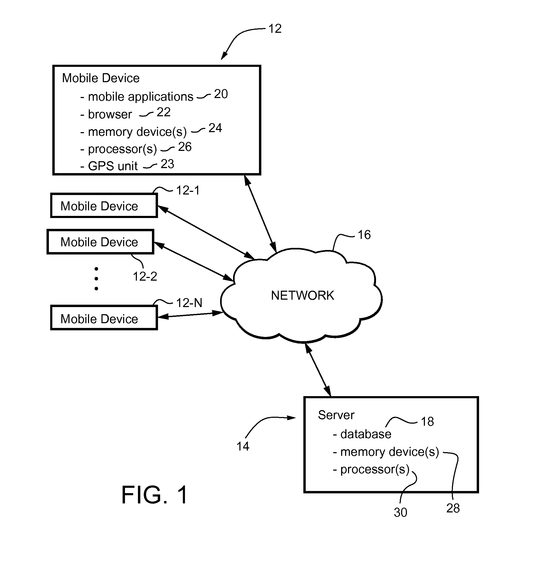 Preemptive offer and rewards caching on device to minimize network round trips