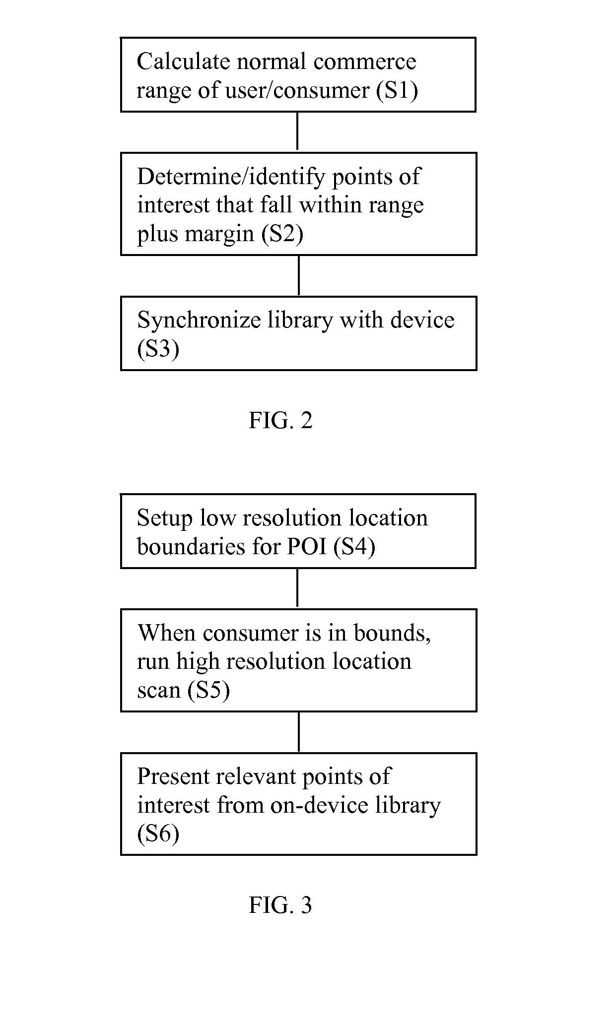 Preemptive offer and rewards caching on device to minimize network round trips