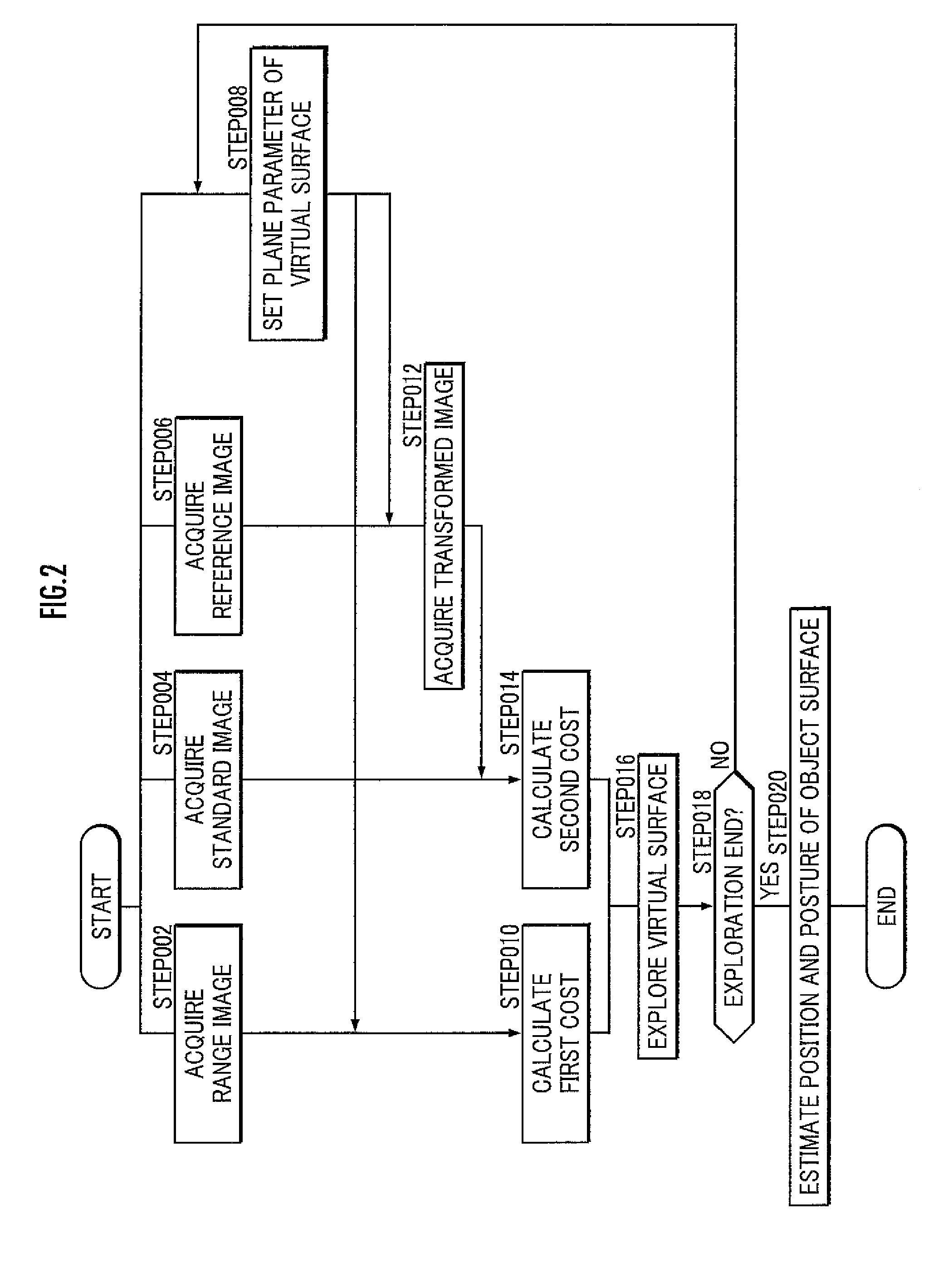 Environment recognition apparatus