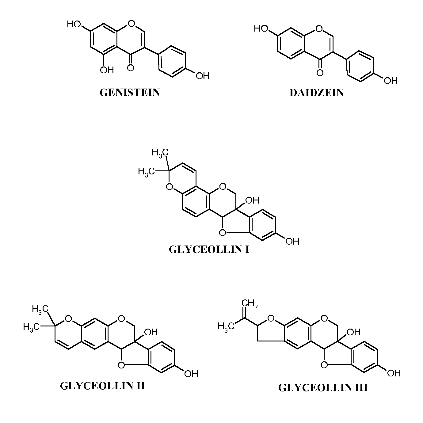 Glyceollins Suppress Androgen-Responsive Prostate Cancer