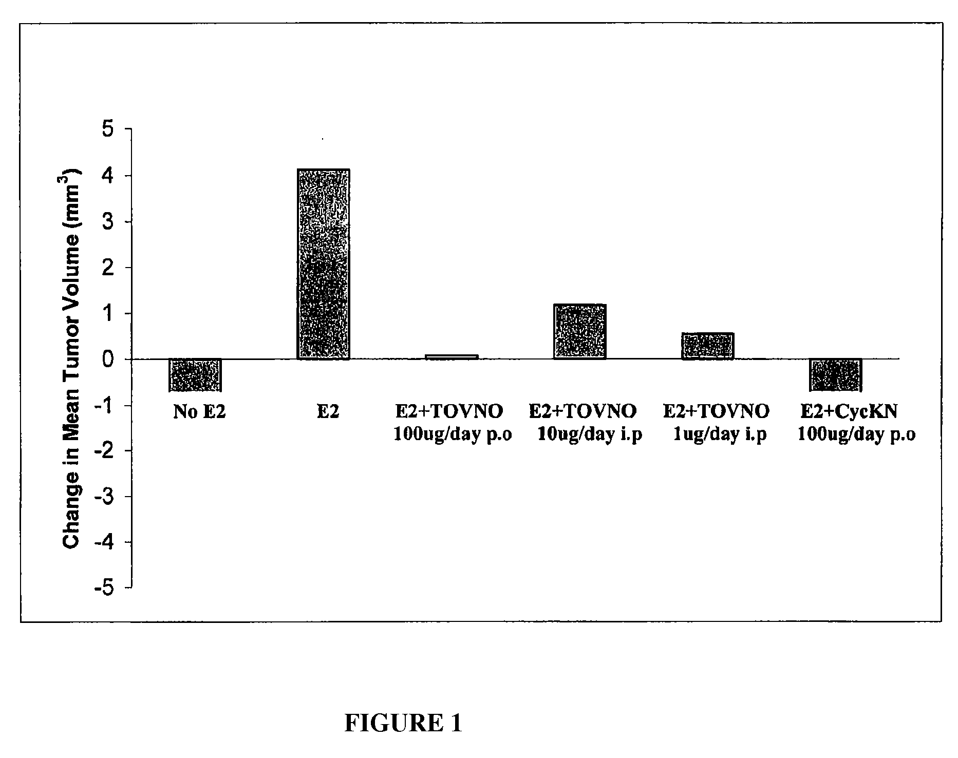 Alpha-fetoprotein peptides