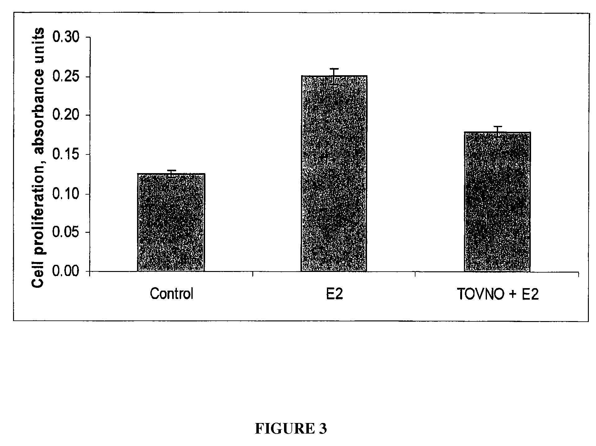 Alpha-fetoprotein peptides