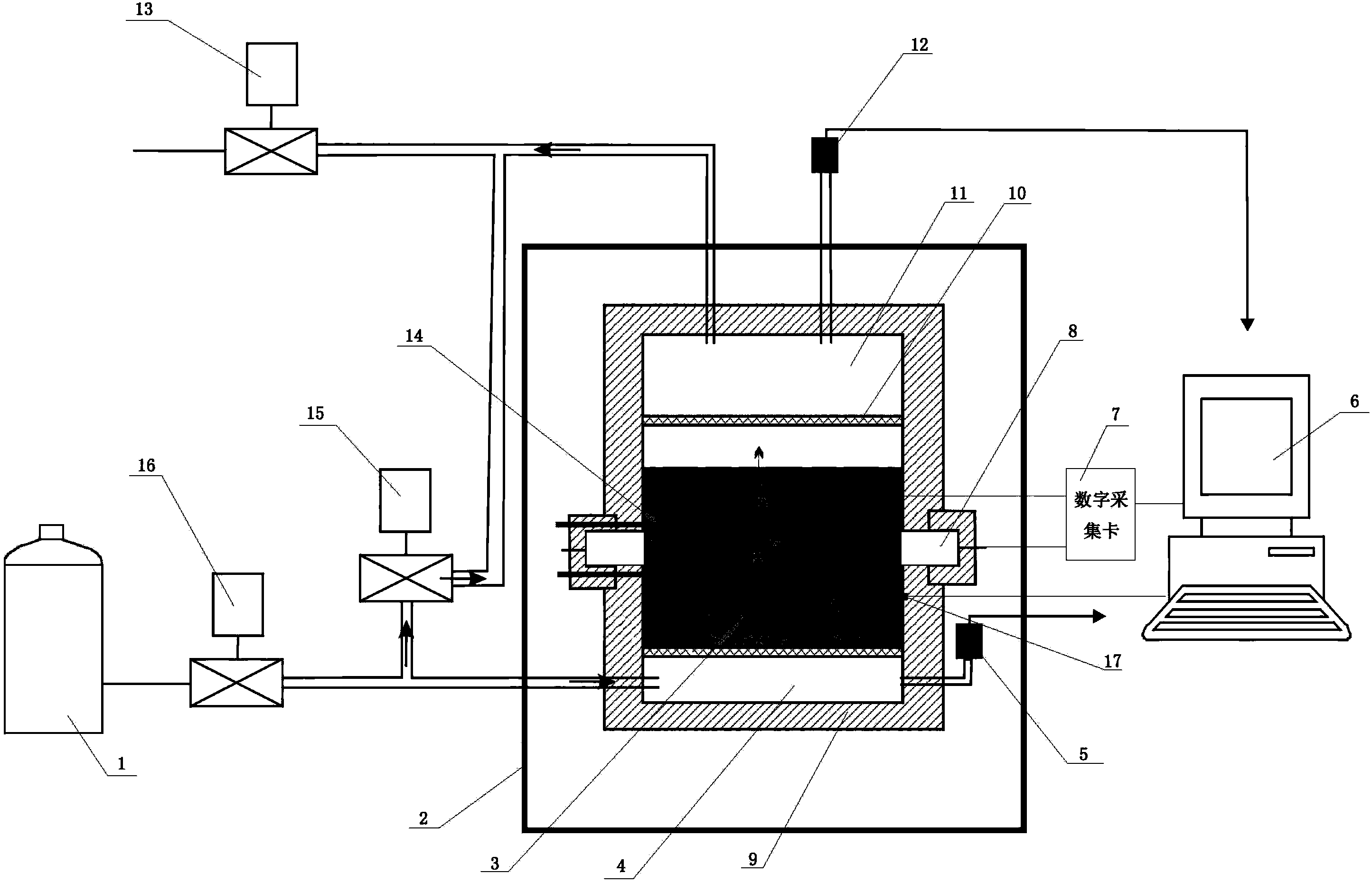 Acoustic response characteristic simulation experiment set for seabed gas transfer and aquo-complex generation