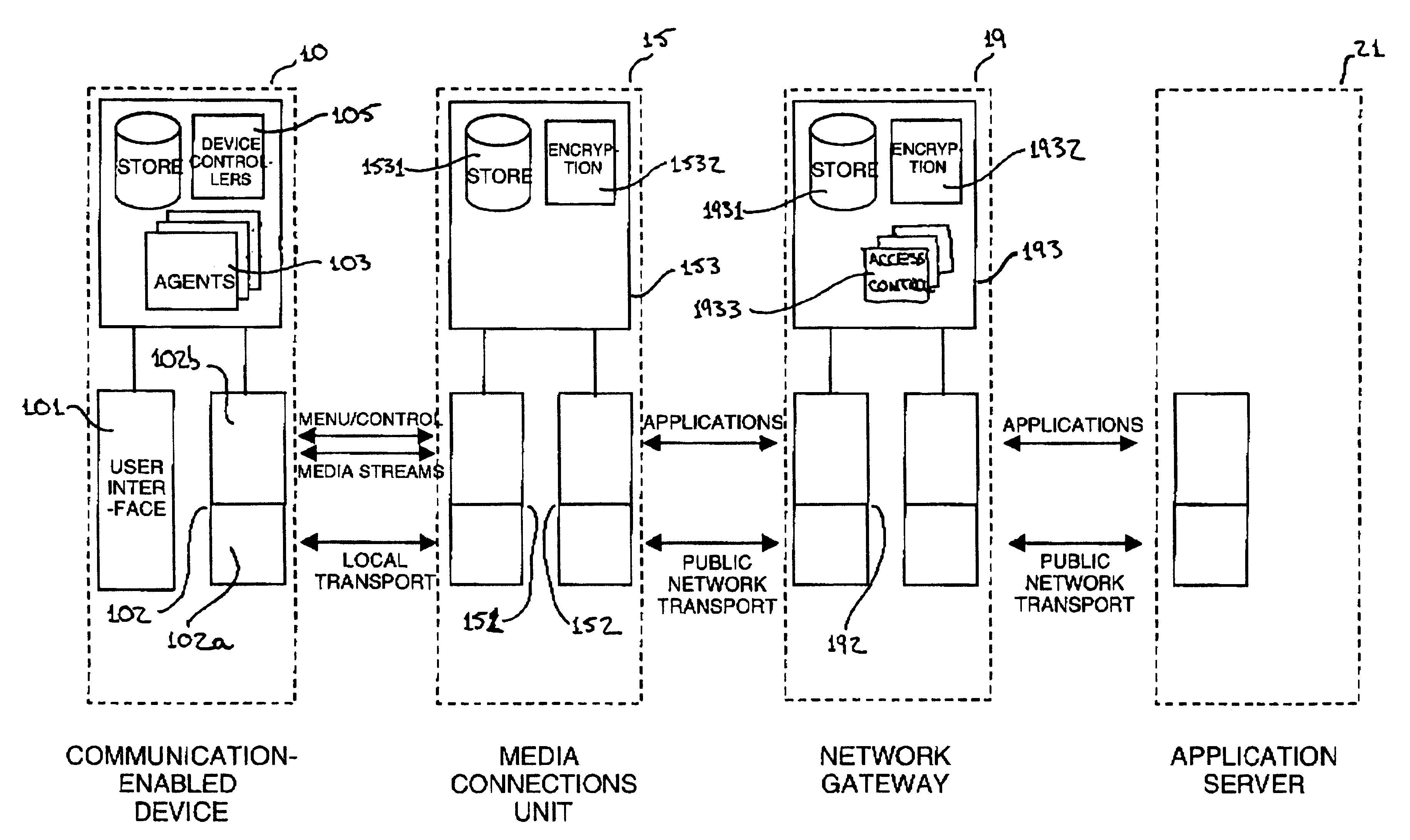 Communication enabled consumer products and controller