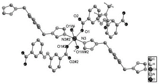 Preparation method of three-dimensional super-molecule framework coordination polymer