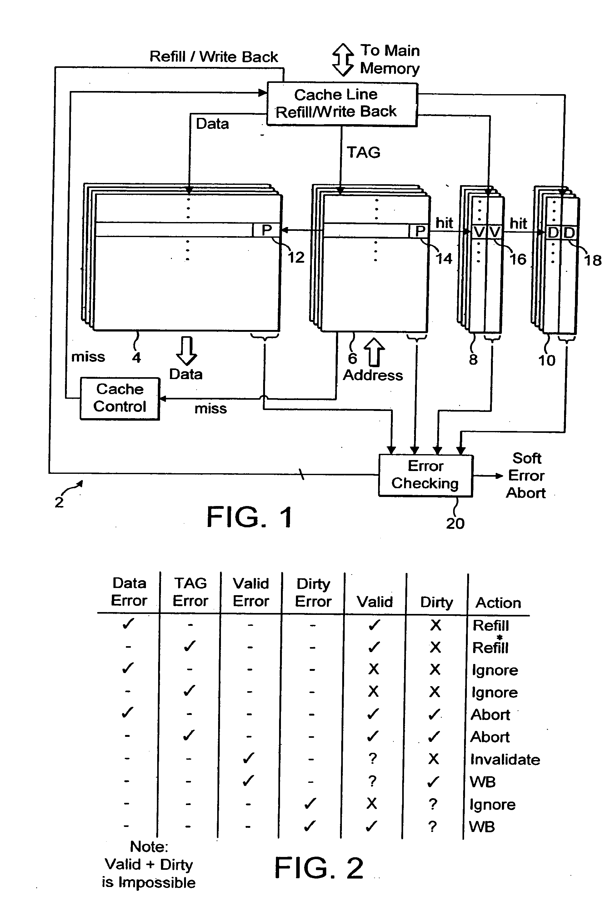 Error correction within a cache memory