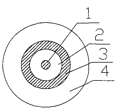 Scale manufacturing technique of distributed high-precision self-monitoring FRP bar/rope based on optical fiber sensing