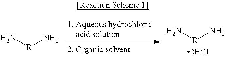 Diisocyanate composition for optical lens and preparation method thereof