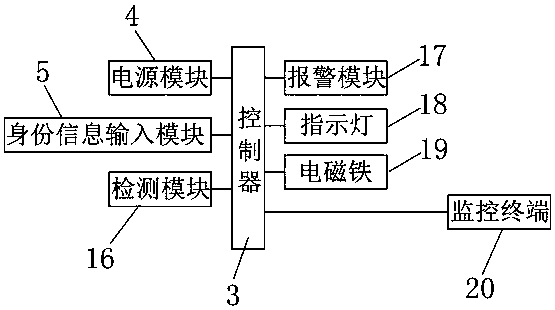 An intelligent anti-theft lock, control method, system and anti-theft door