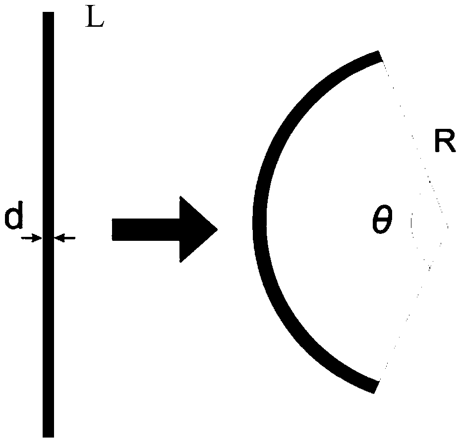 A method for preparing three-dimensional mesoscopic device