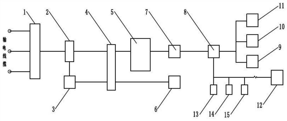 A power transmission busbar system suitable for high altitude areas