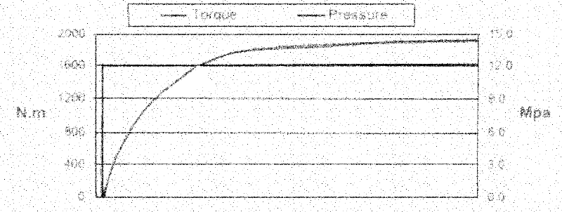 Resin-based yawing brake pad for wind-generated generator and preparation method thereof