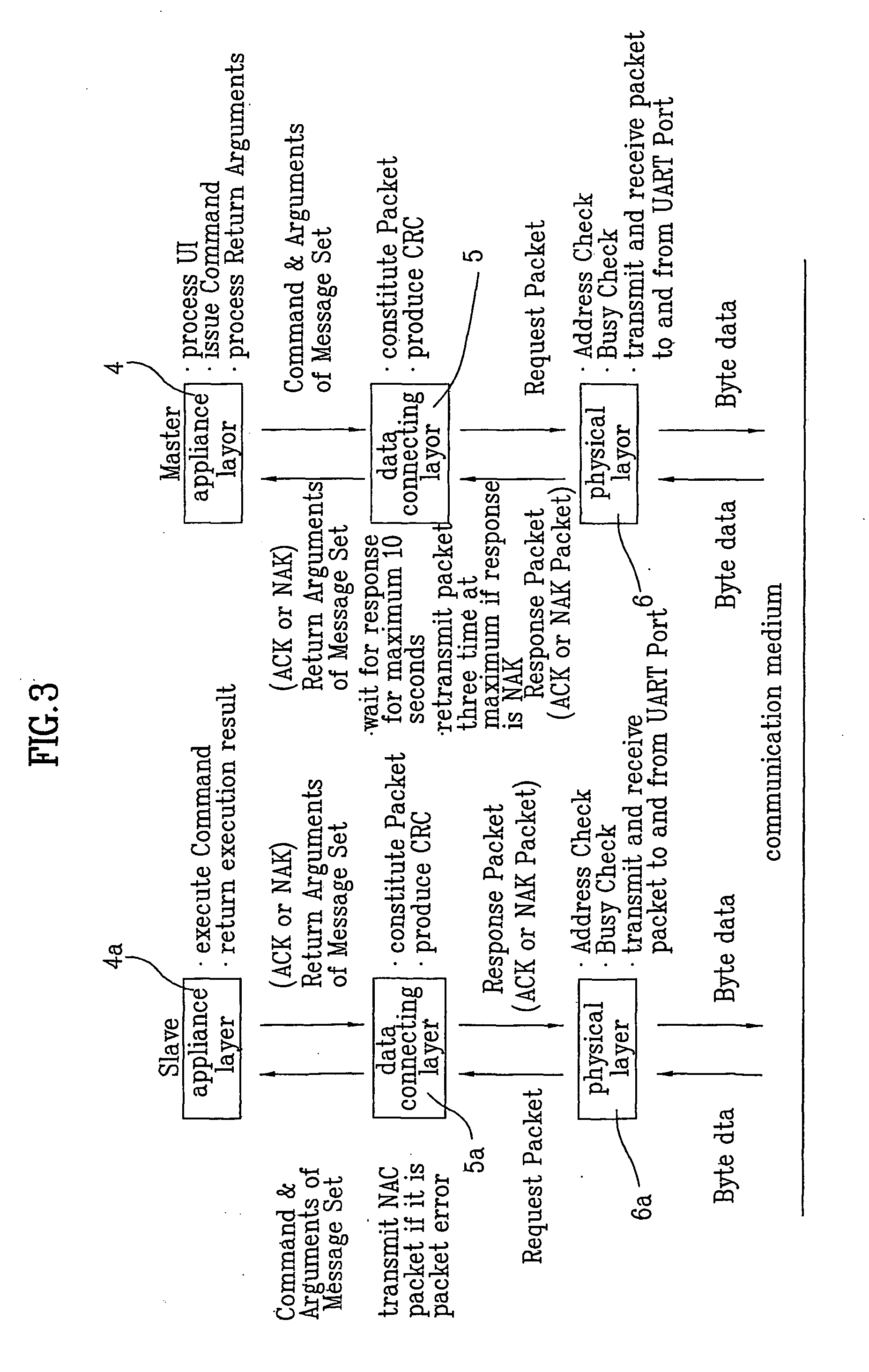 System and method for remote controlling and monitoring electric home appliances