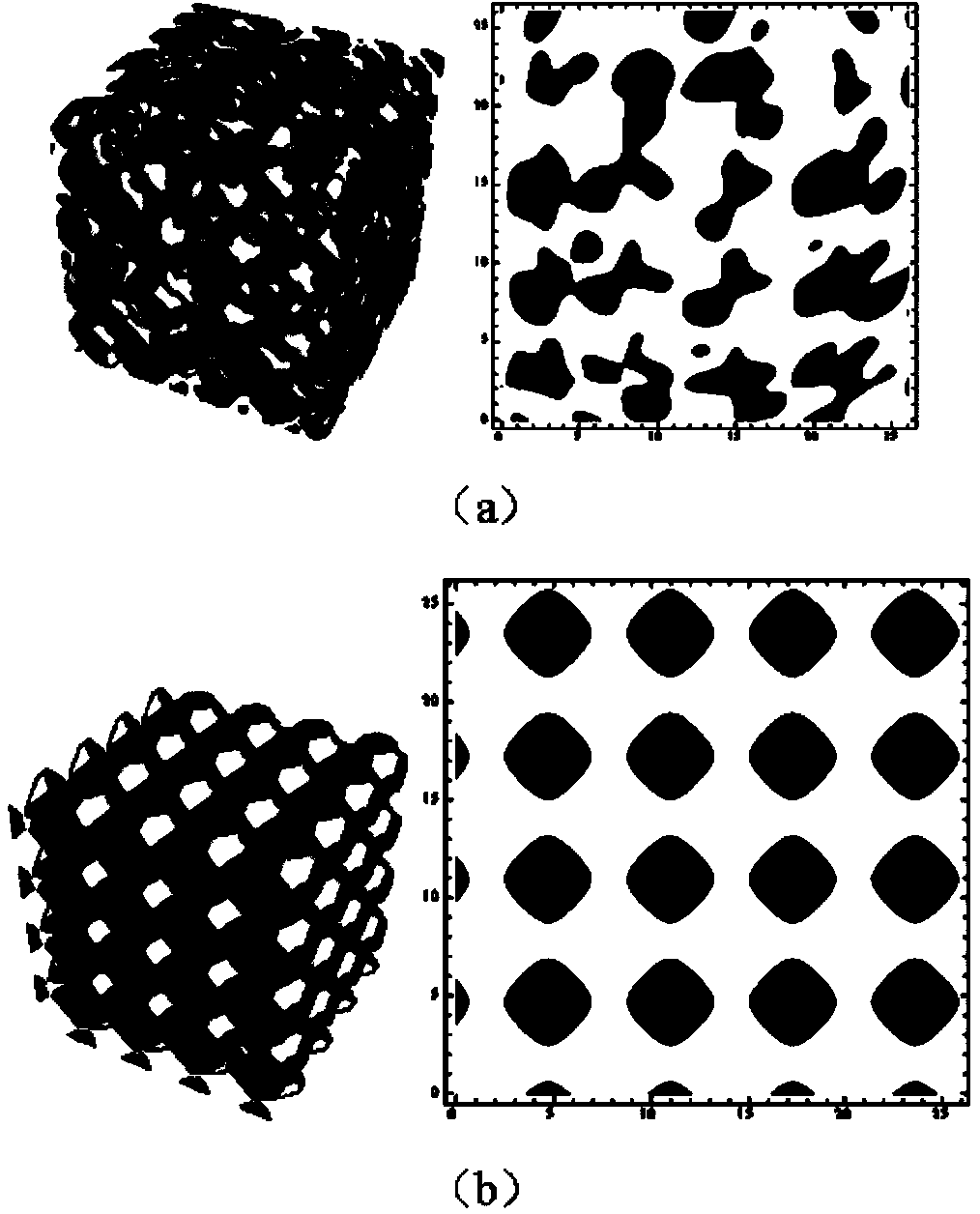 Preparation method of three-dimensional artificial random porous structure tissue engineering scaffold