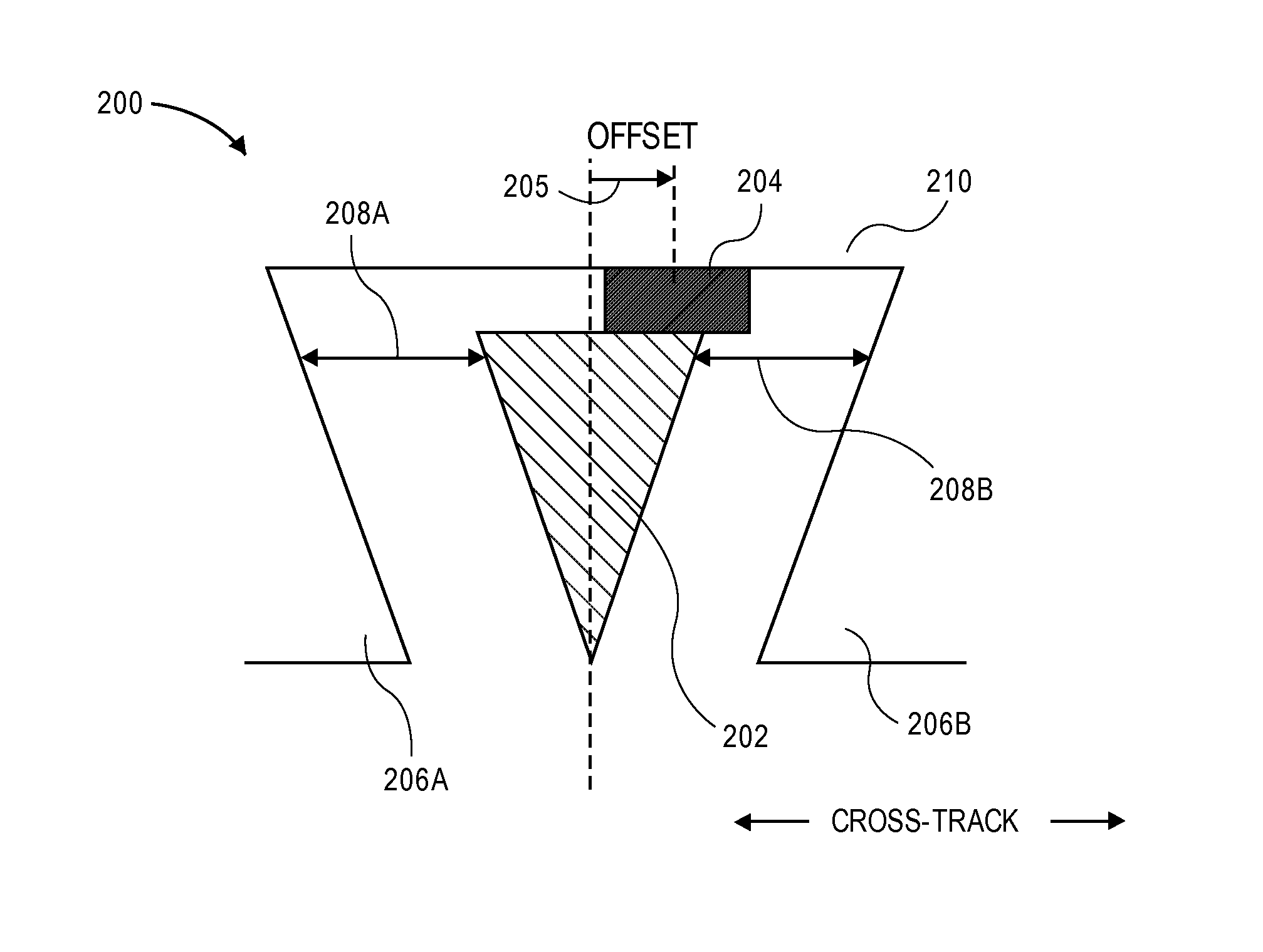 Microwave-assisted magnetic recording head with asymmetric side gap for shingled magnetic recording