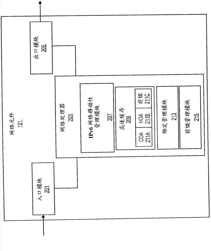 Enabling ipv6 mobility with nat64