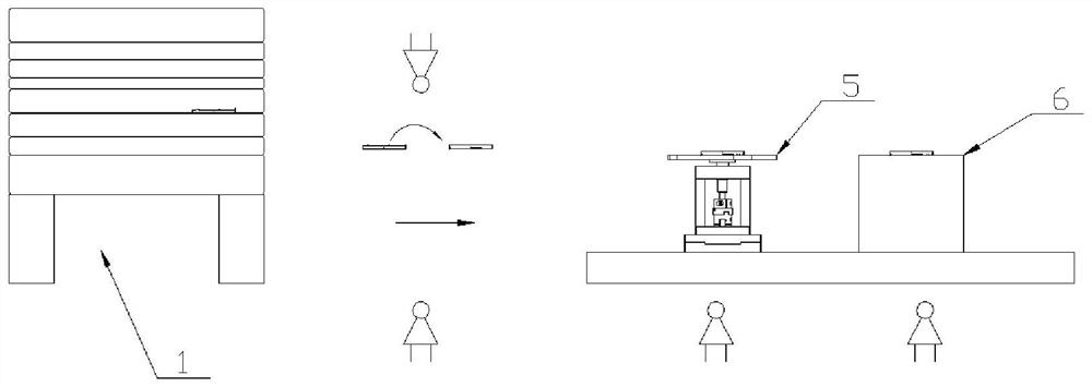 Intelligent connection mechanism for mold and automatic equipment