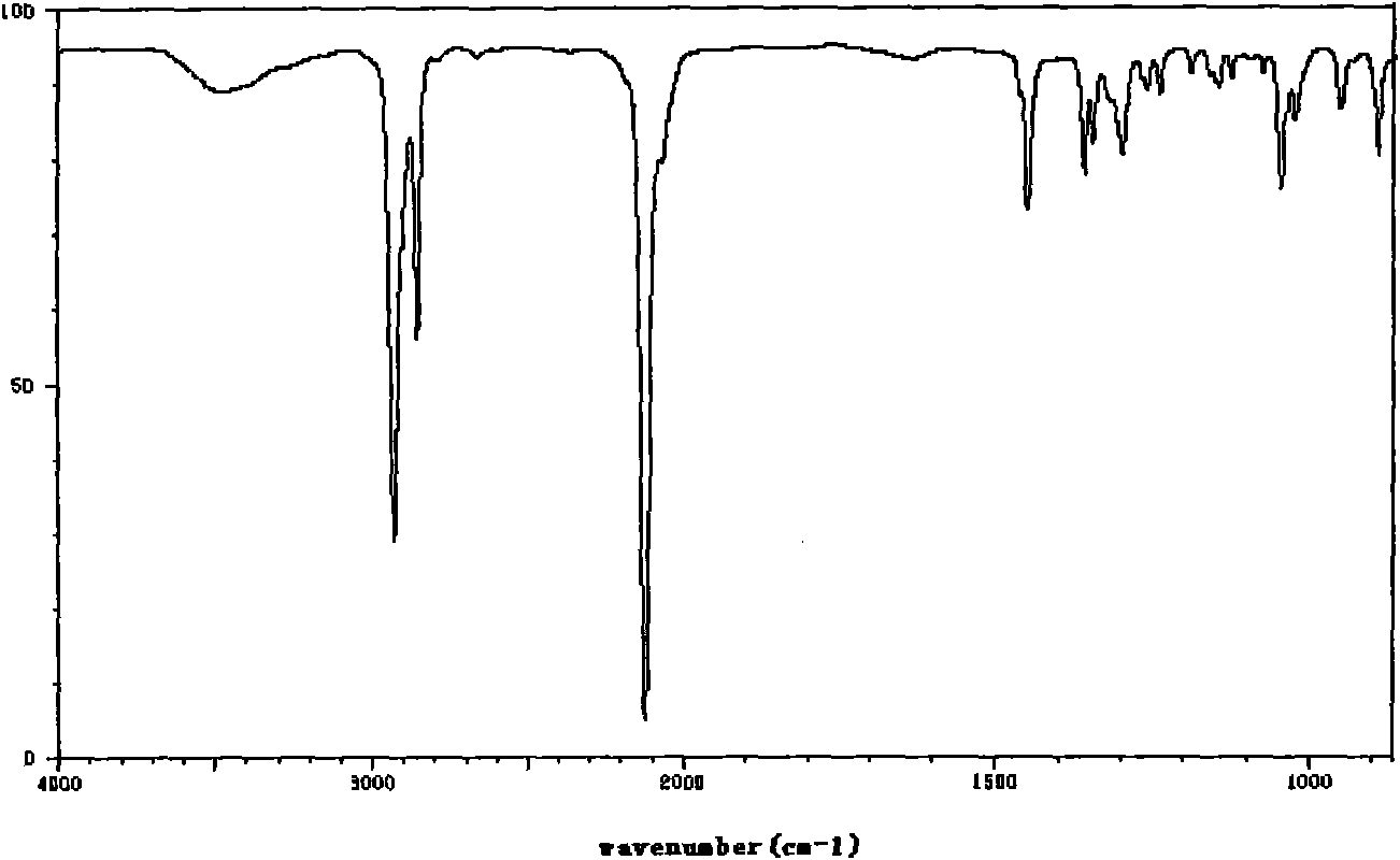 Process for preparing N,N'-dicyclohexyl carbodiimide by regeneration method