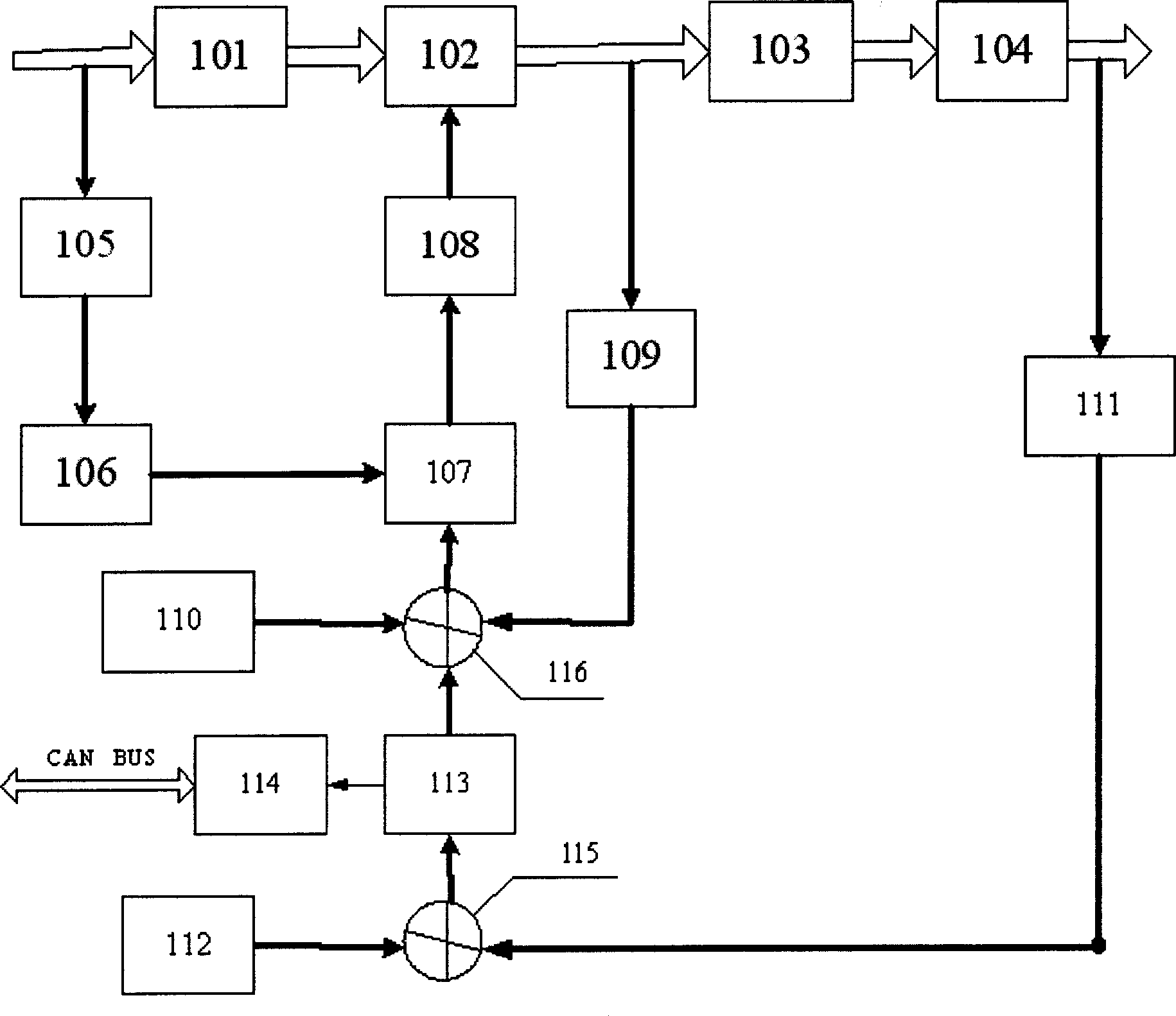 Synergistic controlled soft switch contravariant type double-wire pulse MIG arc welding power supply