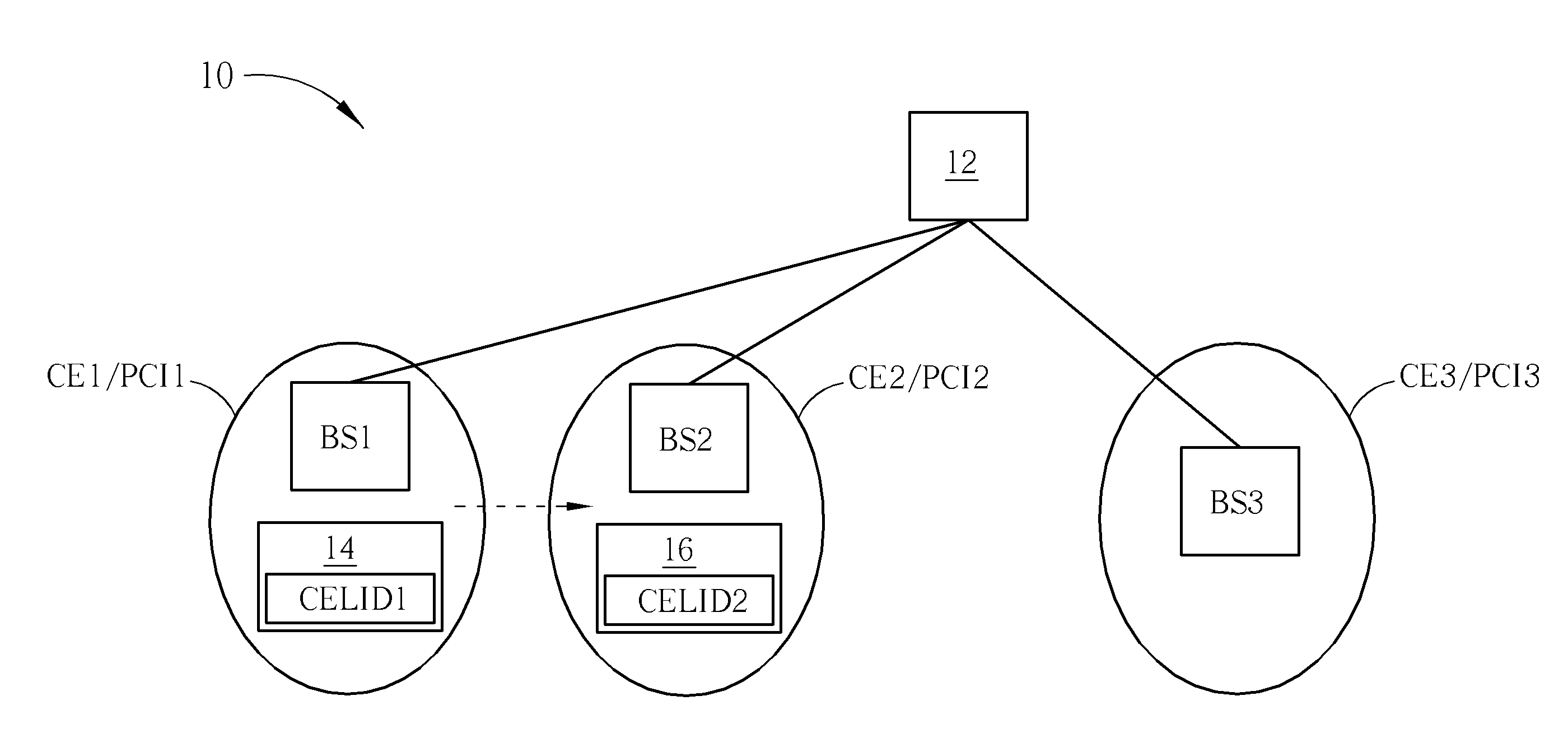 Method of Handling Identity Confusion and Related Communication Device