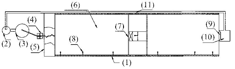 River space-time self-moulding model