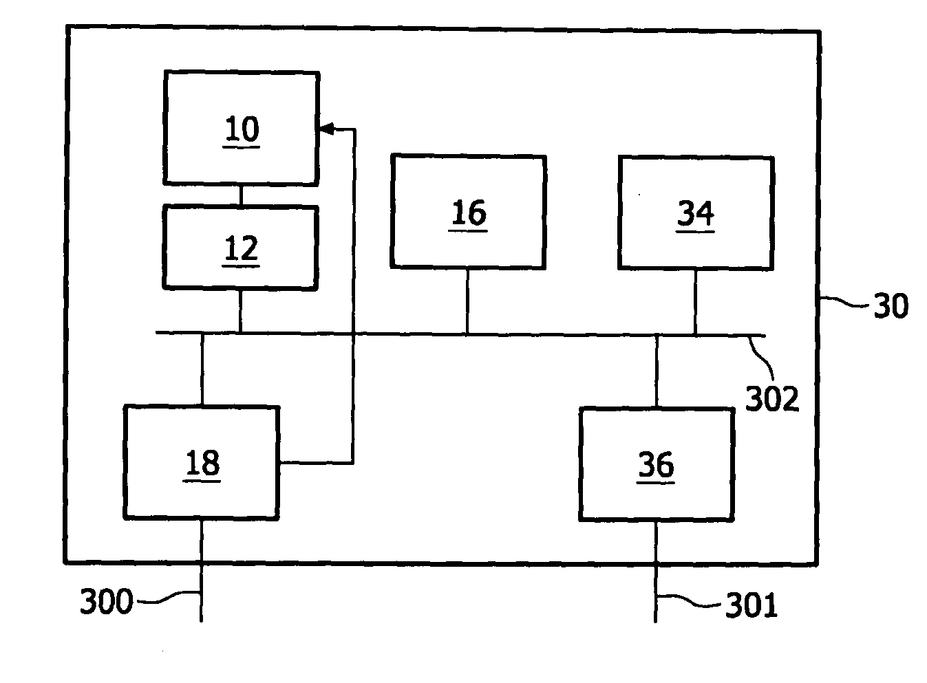 Flash memory access circuit