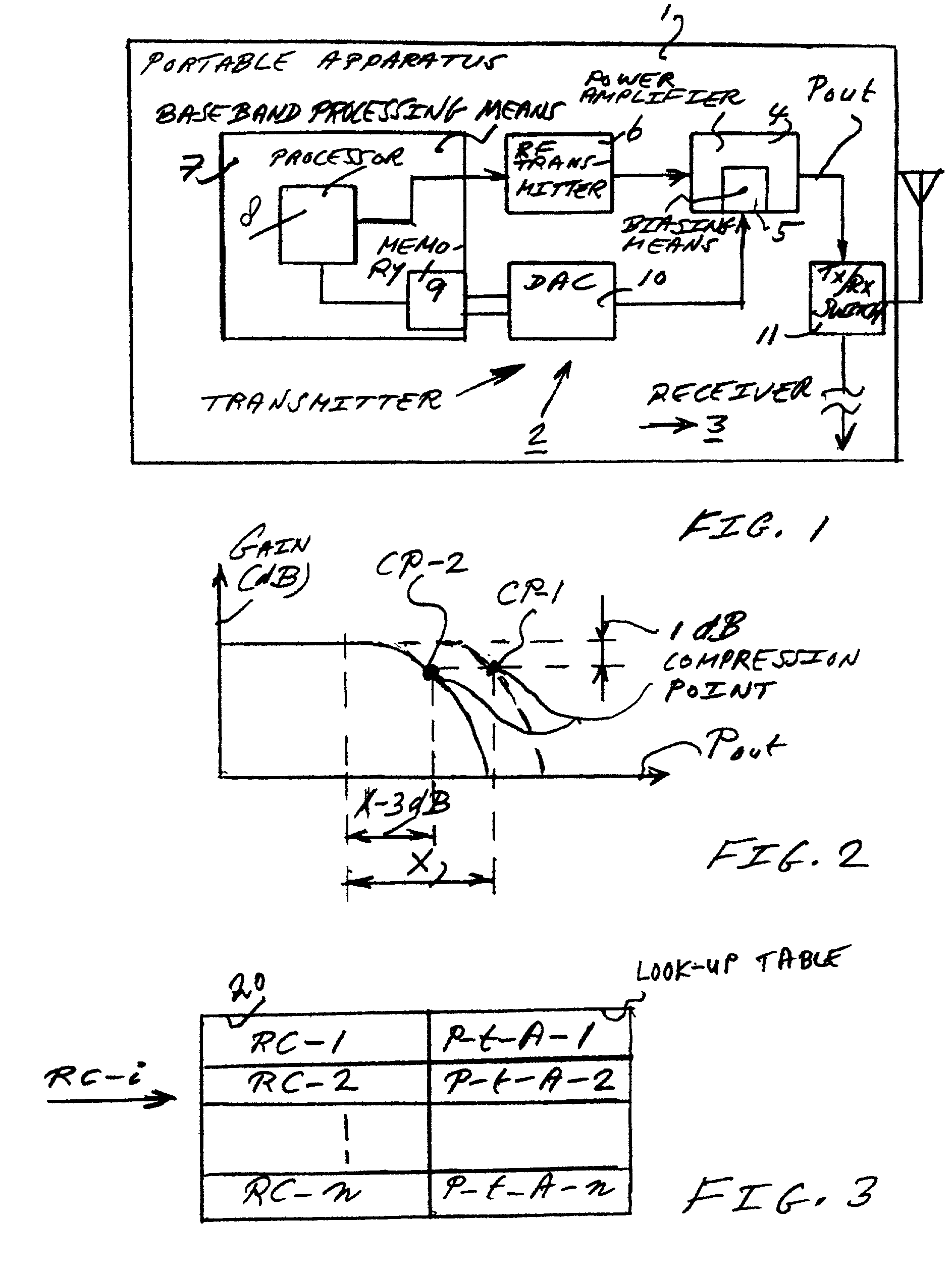 Transmitter with a sliding compression point